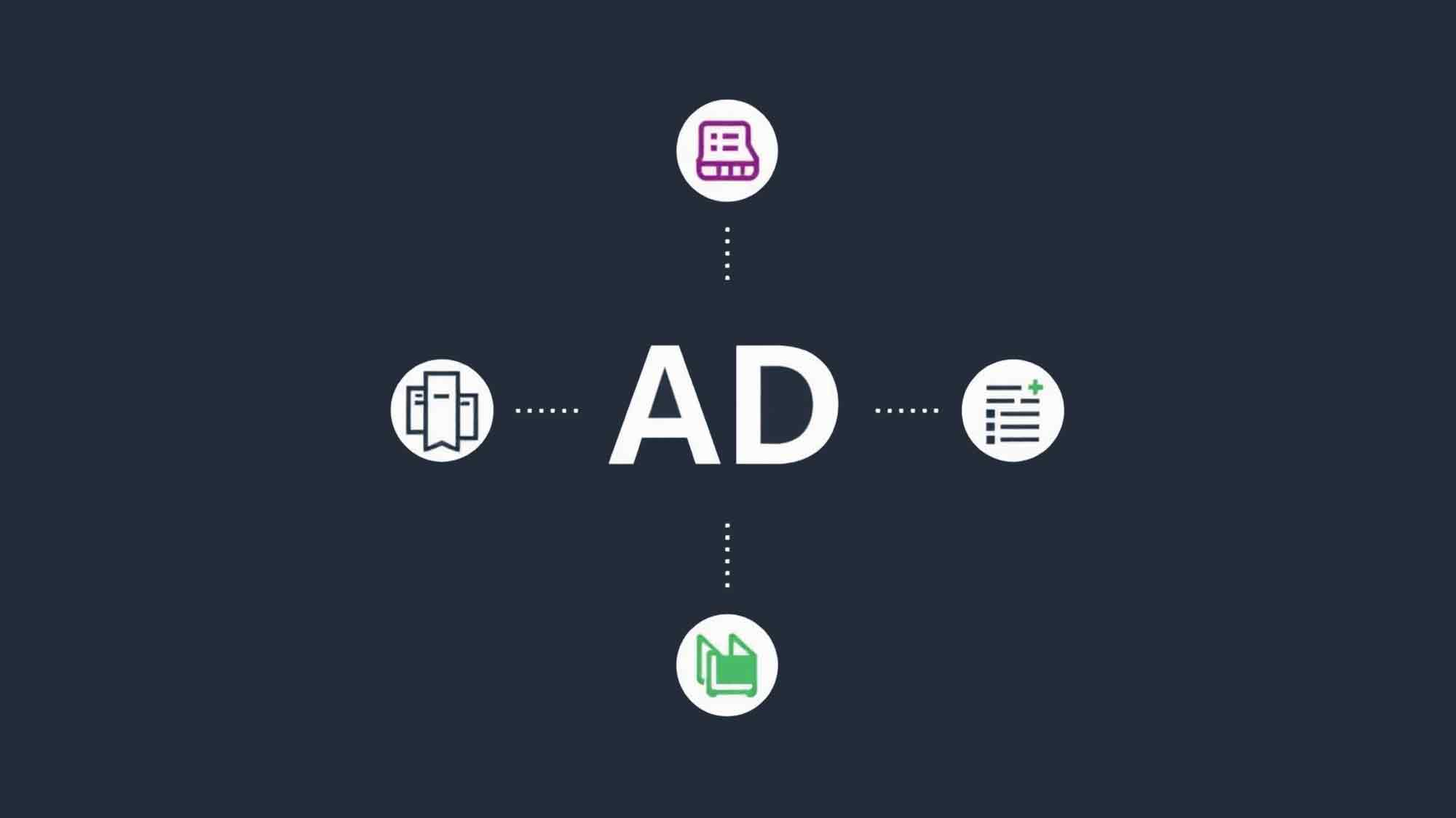Die Vorzüge von Pipiads: So finden Sie die besten Ads und Produkte