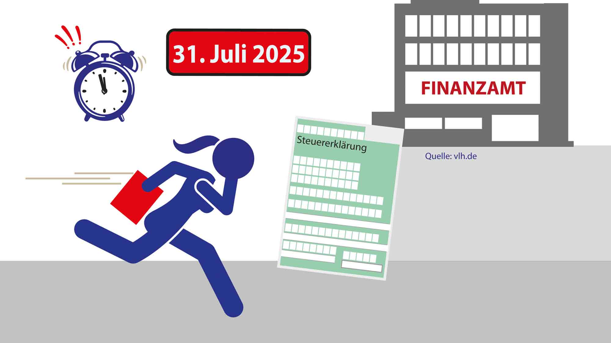 Vereinigte Lohnsteuerhilfe (VLH): Steuererklärung für 2024 – bis 31. Juli 2025 muss sie beim Finanzamt sein Vereinigte Lohnsteuerhilfe (VLH): Steuererklärung für 2024 – bis 31. Juli 2025 muss sie beim Finanzamt sein