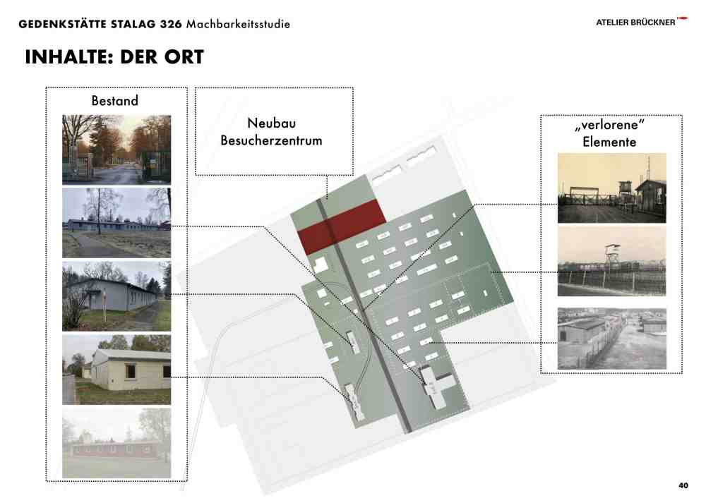The NOW of Gütersloh