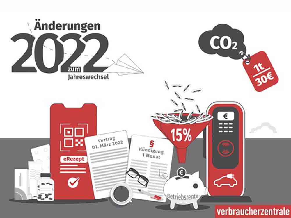 Mehr Rechte, mehr Zuschüsse, mehr Umweltschutz, was sich im neuen Jahr für Verbraucher ändert Mehr Rechte, mehr Zuschüsse, mehr Umweltschutz, was sich im neuen Jahr für Verbraucher ändert