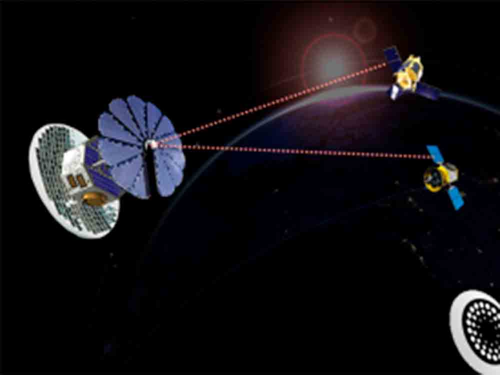 Energie für Satelliten kommt nun per Laser, Kooperation zwischen Space Power und University of Surrey, Schattenperioden überwunden Energie für Satelliten kommt nun per Laser, Kooperation zwischen Space Power und University of Surrey, Schattenperioden überwunden
