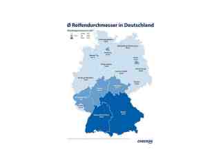 The NOW of Gütersloh