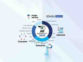 The NOW of Gütersloh