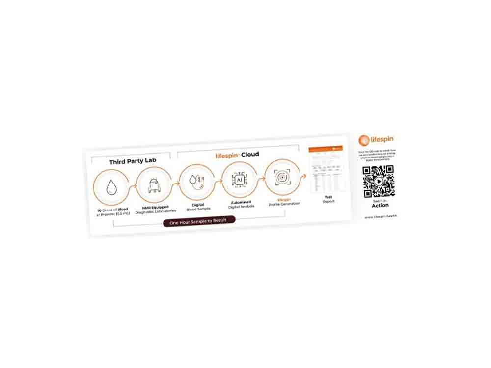 Lifespin kündigt Markteinführung seines ersten kommerziellen Produkts im regulierten Gesundheitswesen an