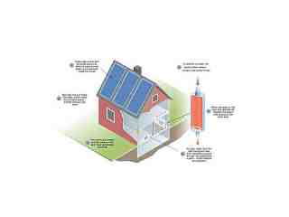 The NOW of Gütersloh