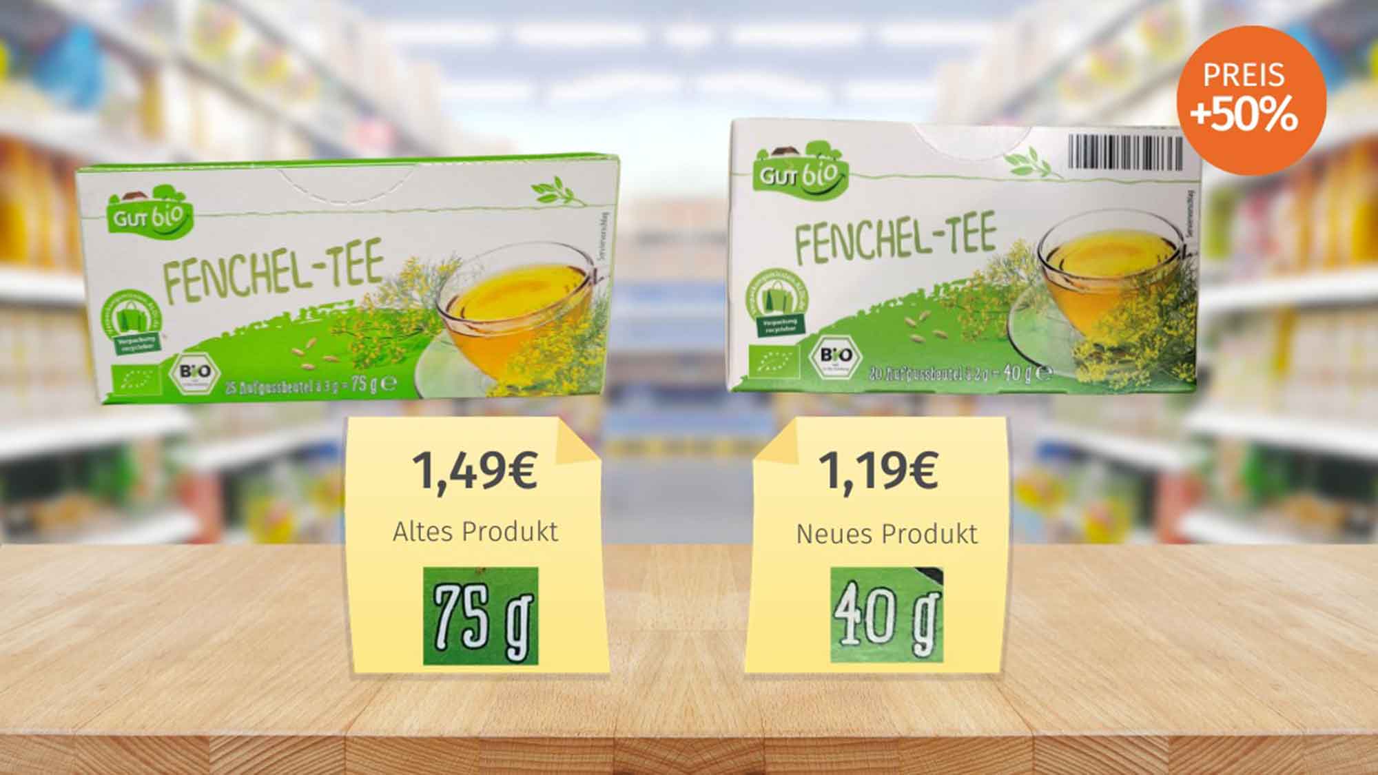 &raquo;Shrinkflation&laquo;: Verbraucherzentrale Hamburg und Foodwatch fordern Kennzeichnung von versteckten Preiserhöhungen