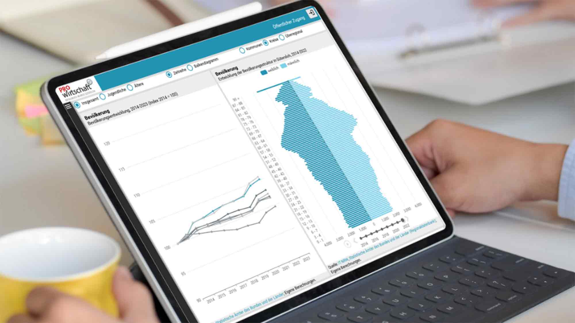 Wirtschaftszahlen online ablesen und vergleichen: Regioboard Kreis Gütersloh bietet aktuelle Kennzahlen und Vergleichswerte Wirtschaftszahlen online ablesen und vergleichen: Regioboard Kreis Gütersloh bietet aktuelle Kennzahlen und Vergleichswerte