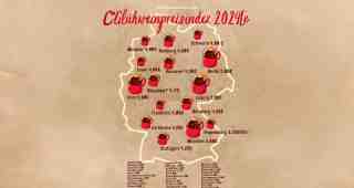 The NOW of Gütersloh